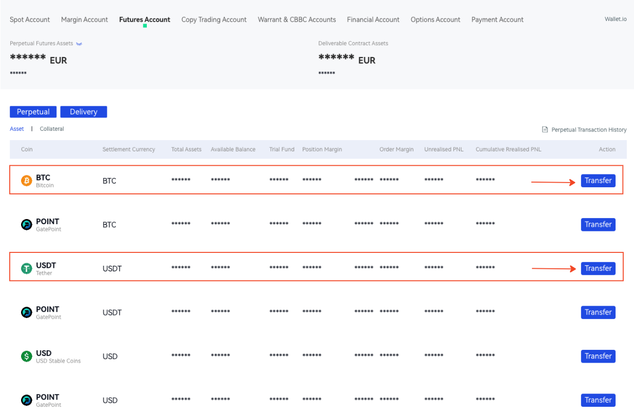 Gate.io Perpetual Contract wallet showing BTC and USDT balances.